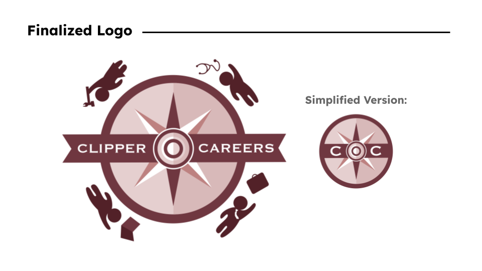 Final Clipper Careers logo as well as the simplified version